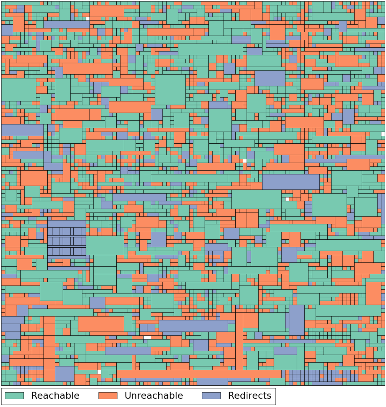 How The Million Dollar Homepage Made Internet History