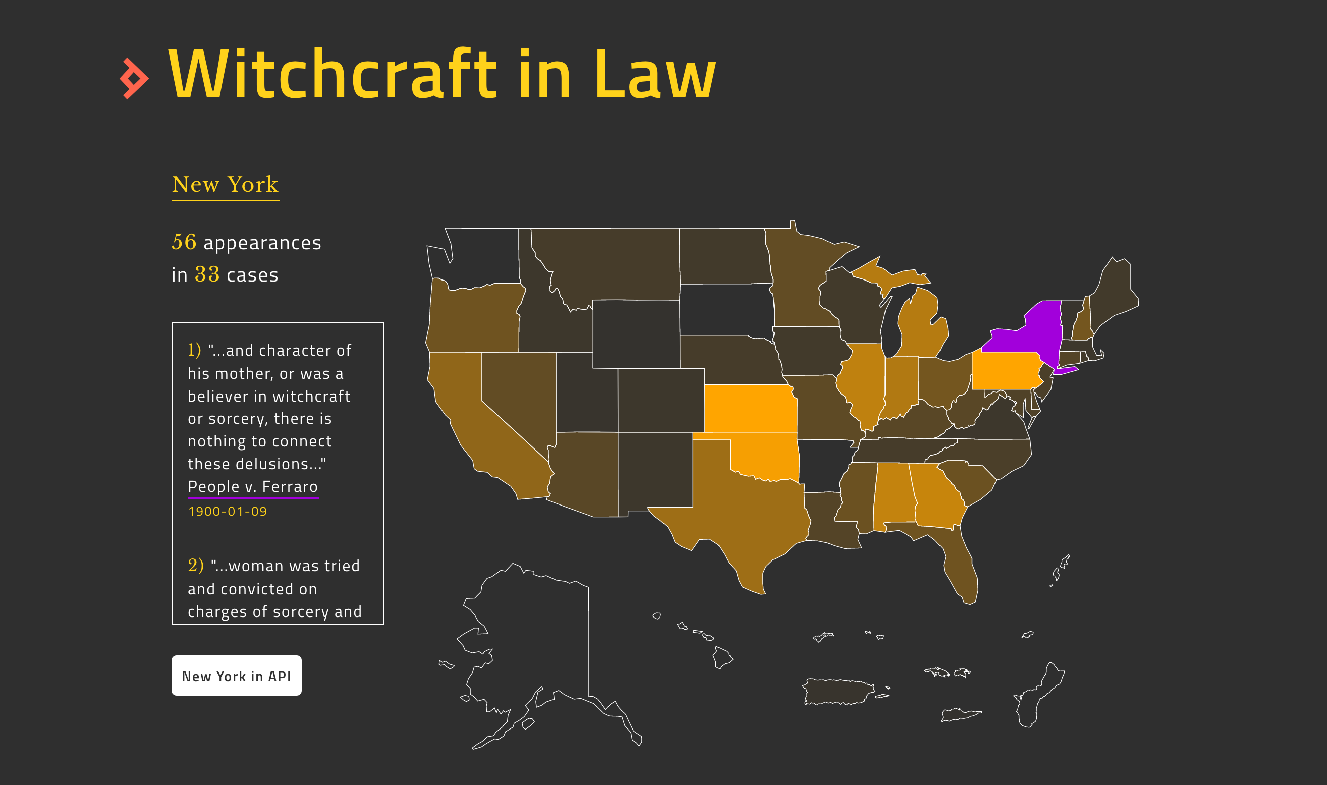 Witchcraft in Law